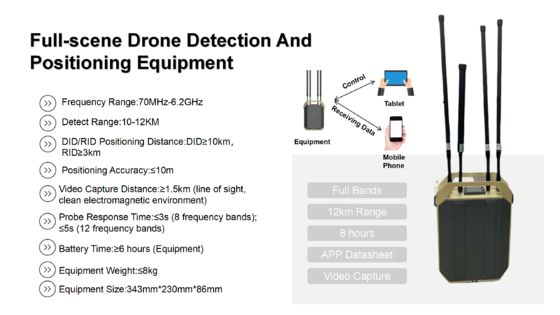 Portable Drone Detector with 3.7V 3000mAh Power Supply 343mm*230mm*86mm Size and 8kg Net Weight