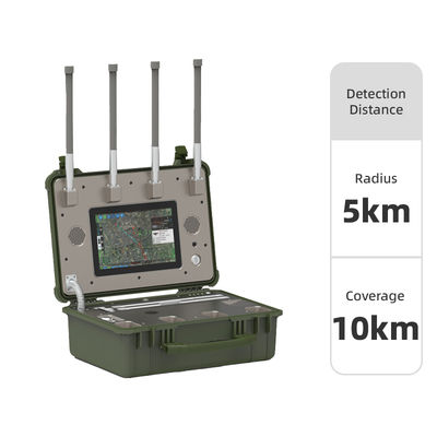 Kopen  online vervaardiging