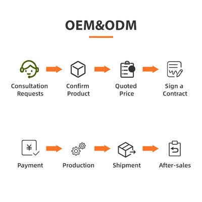 Handheld Drone Detector with High Sensitivity and Long Battery Life for UAV Detection LDKW07 Lightweight  drone detection anti drone system