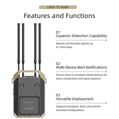 Portable Drone Detector with 12km Detection Range 100MHz-6.2GHz Wideband Detection and 24 Hours Continuous Operation