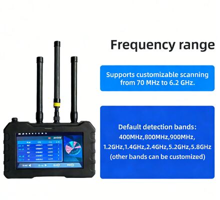 kopen 70-6200 MHz detector FPV-detectie en video-overdracht vastlegging Ladaksy G01 anti-drone systeem drone detector drone verdedigingssysteem drone beveiliging online vervaardiging