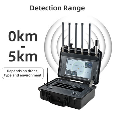 kopen Draagbaar tegen-UAV-systeem 30MHz-6GHz Drone Detectieapparaat met GPS Spoofing en Draadloze Protocolanalyse, 5km Drone Detectie voor Grensbeveiliging, Militair en Kritieke Infrastructuur online vervaardiging