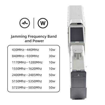 kopen Draagbaar Drone Geweer Hoge Helderheid Touchscreen Alles-in-één Anti-Drone Oplossing Real-time Traject Tracking 10 Azimut Nauwkeurigheid voor Gevangenisbeveiliging online vervaardiging