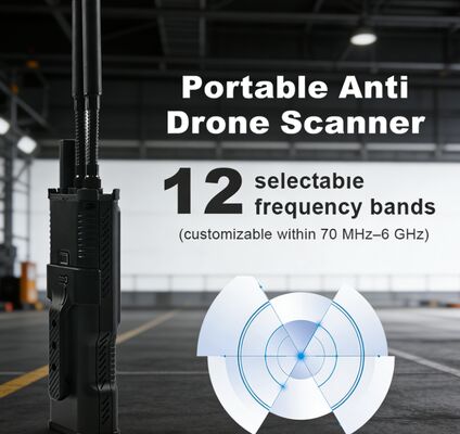kopen Full-Band Draagbare Drone Detection Device (70MHz6GHz) met Remote ID Decoding, FPV Signal Analysis, Industrial UAV Identification, Suspected Signal Recognition, GPS Mapping & Spectrum Monitoring online vervaardiging