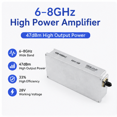 kopen TZ-6000-8000 50W GaN RF-eindversterker | 6000-8000 MHz breedbandmodule online vervaardiging