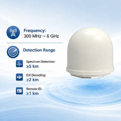 kopen D09 300 MHz ~ 6 GHz UAV RF-detectiesysteem Zeer nauwkeurige richtingbepaling Geavanceerde detectie en identificatie online vervaardiging