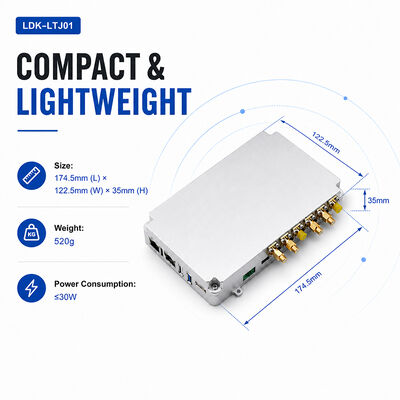 Kopen Alles-in-één Low-Altitude Beveiligingsdetectie & Analyse Module Passieve Detectie Geïntegreerde RF Computing Unit Nauwkeurige Fingerprint ID voor DJI/AUTEL/DIY Open API & Zwarte/Witte Lijst Logica voor Naadloze S online vervaardiging