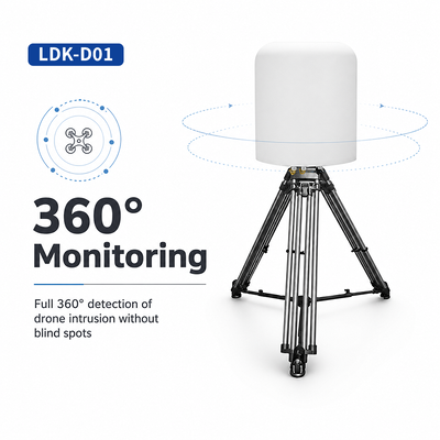 Kopen 100MHz-6GHz Vaste Drone RF Detection & Analysis Platform Passieve ontvangst-alleen 7×24 Continuous Operation, Full-Model DJI/AUTEL/Dahua/Haoxiang & DIY Recognition online vervaardiging