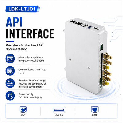 Kopen 100MHz-6000MHz Beveiligingsdetectie & Analyse Module Passieve Detectie Geïntegreerde RF Computing Unit Nauwkeurige Fingerprint ID voor DJI/AUTEL/DIY Open API & Blacklist/Whitelist Logica Geïntegreerde Module online vervaardiging