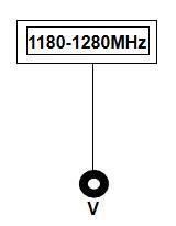 1.5g 100W 6dBi N-J Omnidirectional Fiberglass Antenna Anti Drone 1.2g 1.4G High Gain