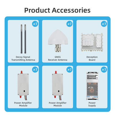 5KM~ 20KM Drone Spoofer LDK-AY22  Portable Navigation Deception Full Frequency GNSS GPS GLONASS Galileo Anti-Drone Forced Landing  spoofing system